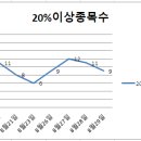 (주)케일럼 이미지
