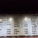 오만닭갈비 이미지