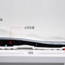 크레이지블루 이미지