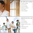 독일인마을금산면유치위원회 | [大미소다] #05. 한국방문위원회의 고품격관광코스에 대해 알아봅시다!