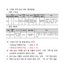 광장48호 이미지