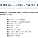 미래벤딩 이미지