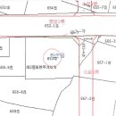 삼천리주유소 이미지