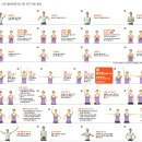 약간의 치매: CDR 척도 2점 [지급률:40%] 이미지