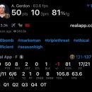 연장전 | 심장이 터질 뻔한 연장전 후기 (GSW 개막 2연승!)