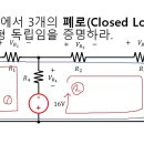 선형독립(linear Dependent)란 의미 이미지