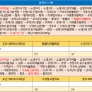 산양시외버스터미널 이미지