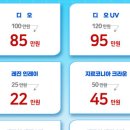 나비온치과의원 이미지