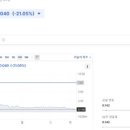 PH(피에이치 바이오) 이미지