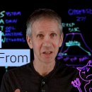 AI That’s Too Dangerous For You? What we learned from S.A.T.A.N 이미지