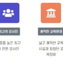 토브요양보호사교육원 이미지