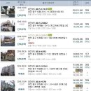 유원아파트경로당 이미지