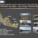 해밀마을타운하우스 이미지