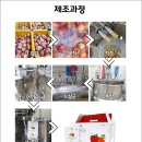 6차 산업 잘잘잘 후기 :: 넉넉한 사람들 사과당근즙