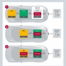 (주)웨이셀 이미지