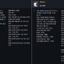 주식회사 블락 이미지