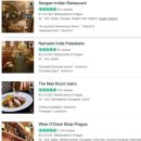 맛집 | 여행지 맛집 후기, 믿어도 되는 기준은?