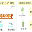 세림자동차 이미지