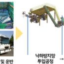 에코프렌즈㈜ 이미지