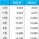 나무나무1호 태양광발전소 이미지