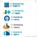 (주)재성건설 이미지