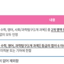 동아대학교 이미지