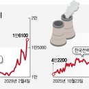 (주)조현전력 이미지