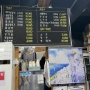 GS25 뉴온수역점