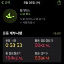 타워필라테스