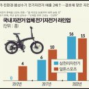 삼천리슈퍼 이미지
