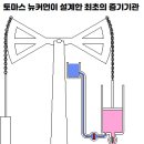 증기기관 이미지