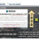 봉쥬르카운티2 이미지