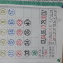 주707 네이버블로그