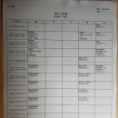 P-5701 이미지
