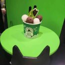 아쿠아랩 잠실 롯데월드점 이미지