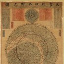 남극노인성 이미지