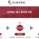 이주화어학원 네이버블로그