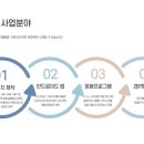 원아이티 네이버블로그