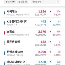 아이스크림스튜디오(주) 이미지