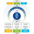 가천대학교 의학전문대학원 | [가천대학교 대학원 식품영양학과] 전문가의 자소서 첨삭 비밀 공개, 합격률 수직 상승!