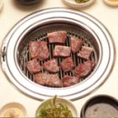 마포돼지갈비거리 이미지