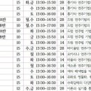 통기타 주말(중급) 이미지