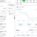 대연5동 행정복지센터 이미지