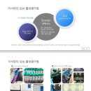 (주)오디글로벌 네이버블로그