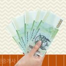 365부동산중개사무소 이미지