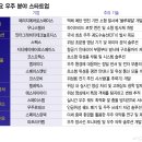 뉴스페이스(NEW space)