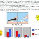 성진엔지니어링 이미지