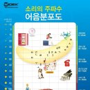 와이덱스보청기계양점