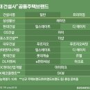 에이치.디 산업 이미지