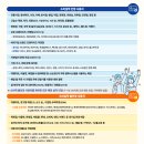 큰들주유소 이미지